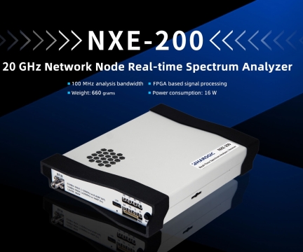 Network Node Real-Time Spectrum Analyzer